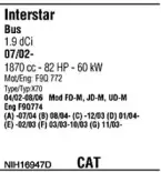 Система выпуска ОГ FONOS купить