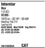 Система выпуска ОГ FONOS купить