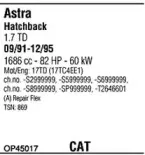 Система выпуска ОГ FONOS купить