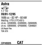 Система выпуска ОГ FONOS купить