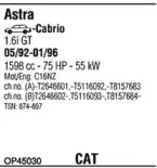 Система выпуска ОГ FONOS купить