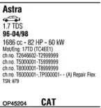 Система выпуска ОГ FONOS купить