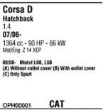 Система выпуска ОГ FONOS купить