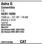 Система выпуска ОГ FONOS купить