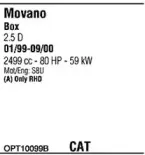 Система выпуска ОГ FONOS купить