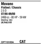 Система выпуска ОГ FONOS купить