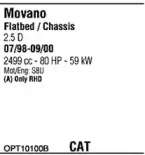 Система выпуска ОГ FONOS купить