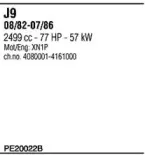 Система выпуска ОГ FONOS купить