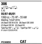 Система выпуска ОГ FONOS купить