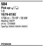 Система выпуска ОГ FONOS купить