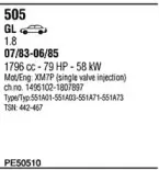 Система выпуска ОГ FONOS купить