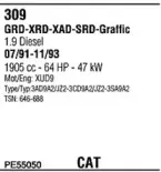 Система выпуска ОГ FONOS купить