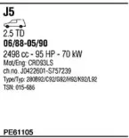 Система выпуска ОГ FONOS купить