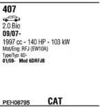 Система выпуска ОГ FONOS купить