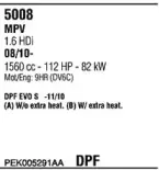 Система выпуска ОГ FONOS купить