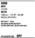 Система выпуска ОГ FONOS купить