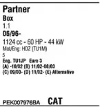 Система выпуска ОГ FONOS купить