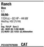 Система выпуска ОГ FONOS купить