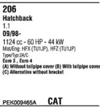 Система выпуска ОГ FONOS купить