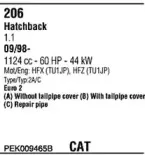 Система выпуска ОГ FONOS купить