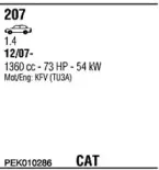 Система выпуска ОГ FONOS купить