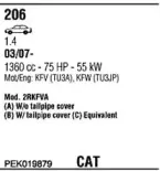 Система выпуска ОГ FONOS купить