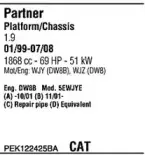 Система выпуска ОГ FONOS купить