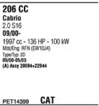 Система выпуска ОГ FONOS купить