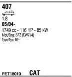 Система выпуска ОГ FONOS купить