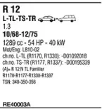 Система выпуска ОГ FONOS купить