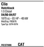 Система выпуска ОГ FONOS купить