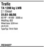 Система выпуска ОГ FONOS купить