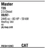 Система выпуска ОГ FONOS купить