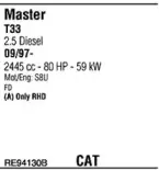 Система выпуска ОГ FONOS купить