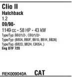 Система выпуска ОГ FONOS купить