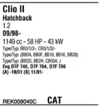 Система выпуска ОГ FONOS купить