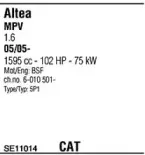 Система выпуска ОГ FONOS купить