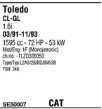 Система выпуска ОГ FONOS купить