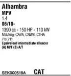 Система выпуска ОГ FONOS купить