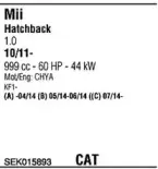 Система выпуска ОГ FONOS купить