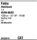 Система выпуска ОГ FONOS купить