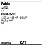 Система выпуска ОГ FONOS купить