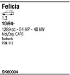 Система выпуска ОГ FONOS купить