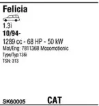 Система выпуска ОГ FONOS купить