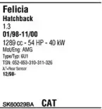 Система выпуска ОГ FONOS купить