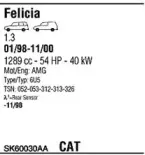 Система выпуска ОГ FONOS купить