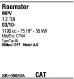 Система выпуска ОГ FONOS купить