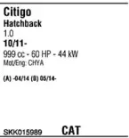 Система выпуска ОГ FONOS купить