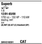 Система выпуска ОГ FONOS купить