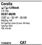 Система выпуска ОГ FONOS купить